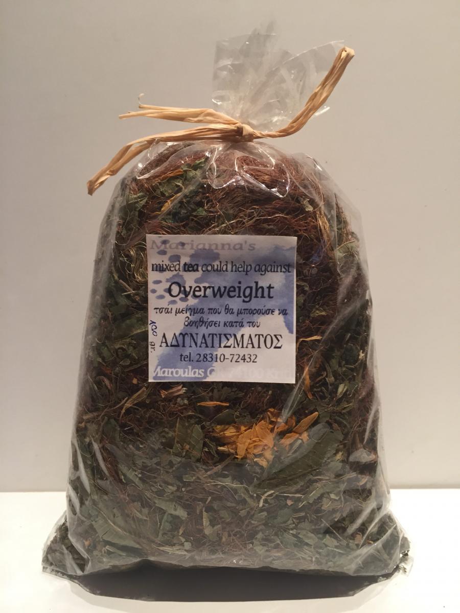 overweight_tea